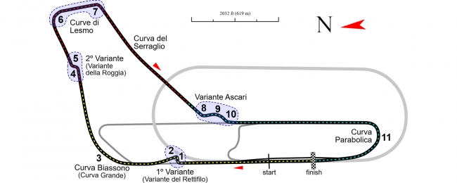 GP Monza